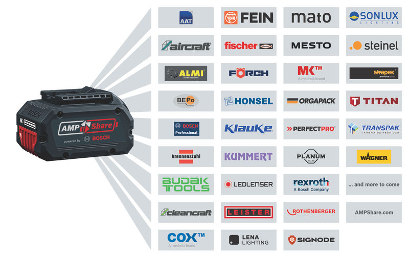 Bosch Aku vŕtací skrutkovač GSR 18V-65 (2x4Ah) L-Boxx 06019N3206