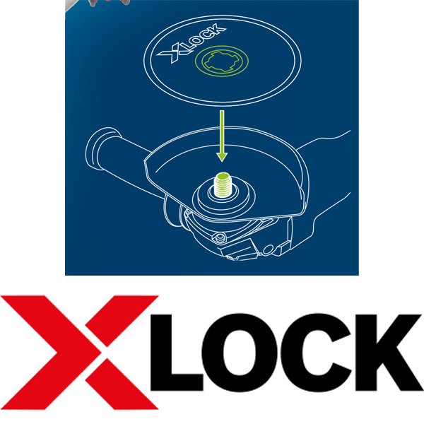 Pre Bosch X-LOCK